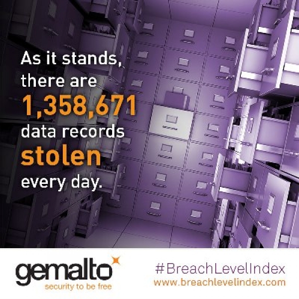 Cybercriminalit&eacute; : Les vols d&rsquo;identit&eacute; en t&ecirc;te, les attaques commis par des gouvernements en hausse (Etude)